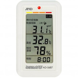 ad5687